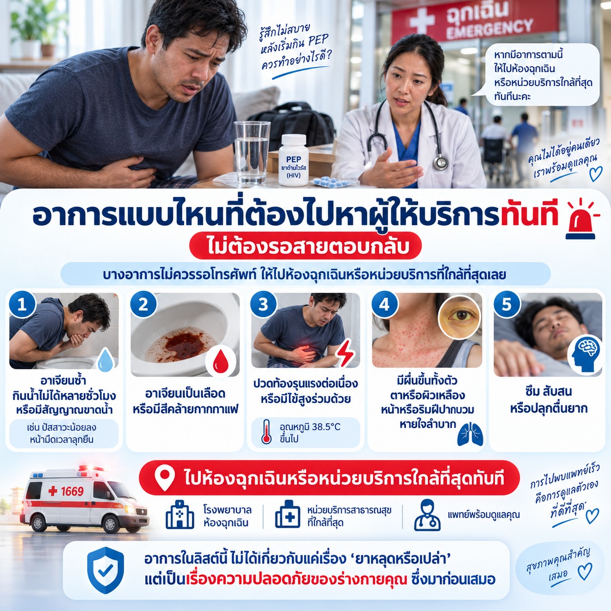 ภาพแสดงชายมีอาการผิดปกติรุนแรงหลังใช้ยา PEP พร้อมสัญลักษณ์ห้องฉุกเฉินและตัวอย่างอาการเตือน เช่น อาเจียนซ้ำ อาเจียนเป็นเลือด ปวดท้องรุนแรง มีผื่นหรือหายใจลำบาก และซึมหรือสับสน สื่อถึงการไปพบผู้ให้บริการทันที