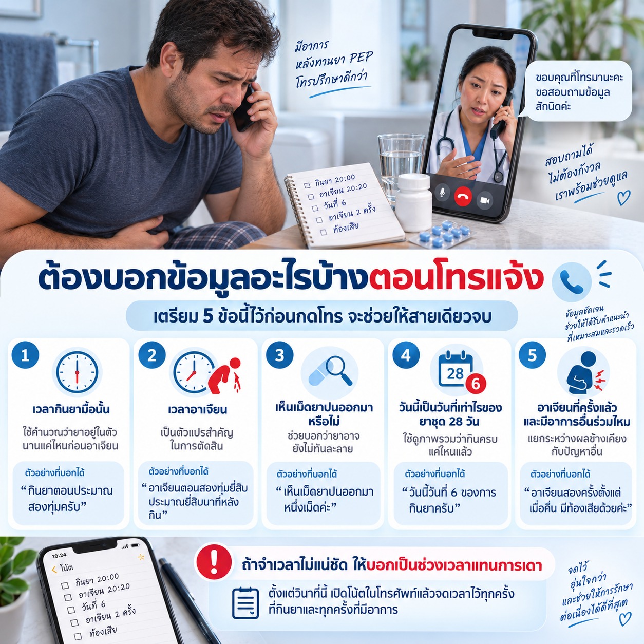 ภาพชายกำลังโทรปรึกษาแพทย์เรื่องอาการหลังใช้ยา PEP พร้อมจดข้อมูลสำคัญ เช่น เวลากินยา เวลาอาเจียน จำนวนครั้งที่อาเจียน วันที่รับประทานยา และอาการร่วม เพื่อช่วยให้ผู้ให้บริการประเมินได้อย่างเหมาะสม