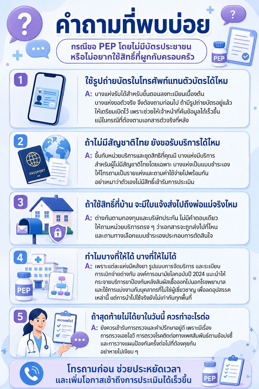 ภาพรวมคำถามที่พบบ่อยเกี่ยวกับการขอ PEP เมื่อไม่มีบัตรประชาชน ไม่มีสัญชาติไทย หรือกังวลเรื่องความเป็นส่วนตัวของสิทธิ์ พร้อมคำแนะนำในการติดต่อหน่วยบริการ