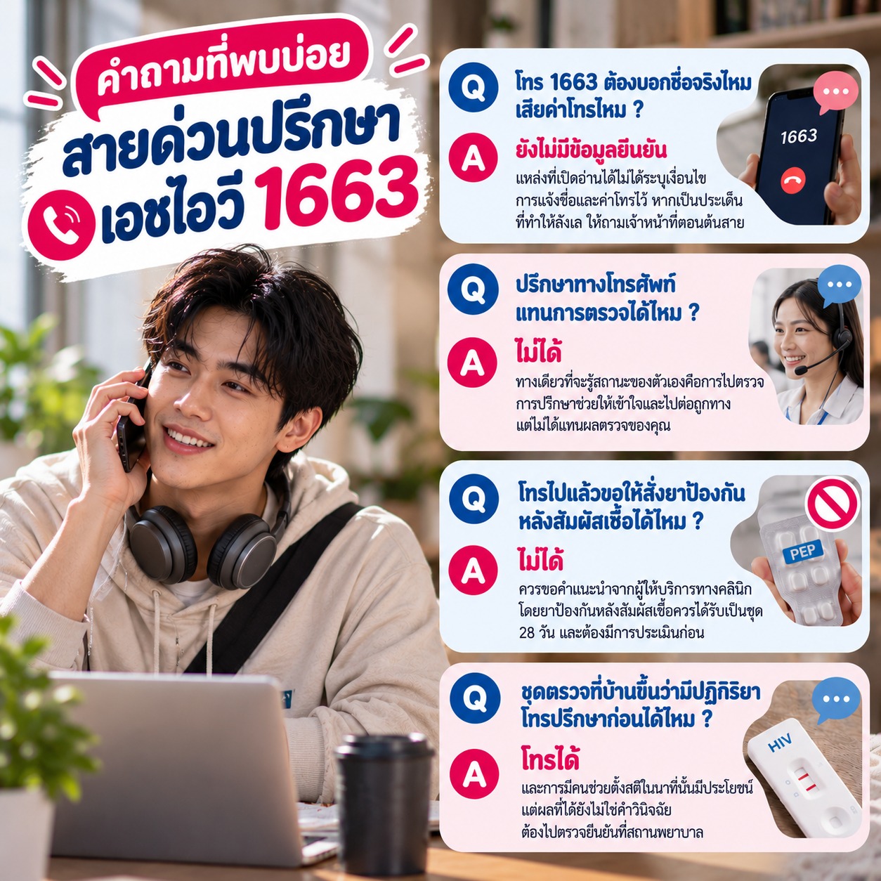 ภาพคำถามที่พบบ่อยเกี่ยวกับสายด่วน 1663 ครอบคลุมค่าโทร ความเป็นส่วนตัว การตรวจเอชไอวี การรับยา PEP และการตรวจยืนยันผล