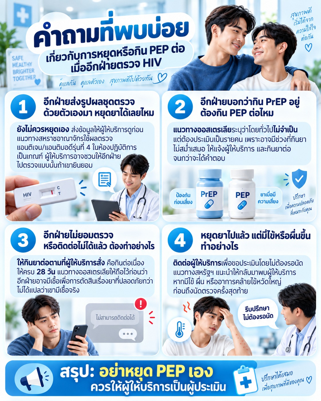 ภาพรวมคำถามที่พบบ่อยเกี่ยวกับการใช้ PEP เช่น ผลตรวจด้วยตัวเอง การใช้ PrEP ของอีกฝ่าย การติดต่อไม่ได้ และอาการหลังหยุดยา