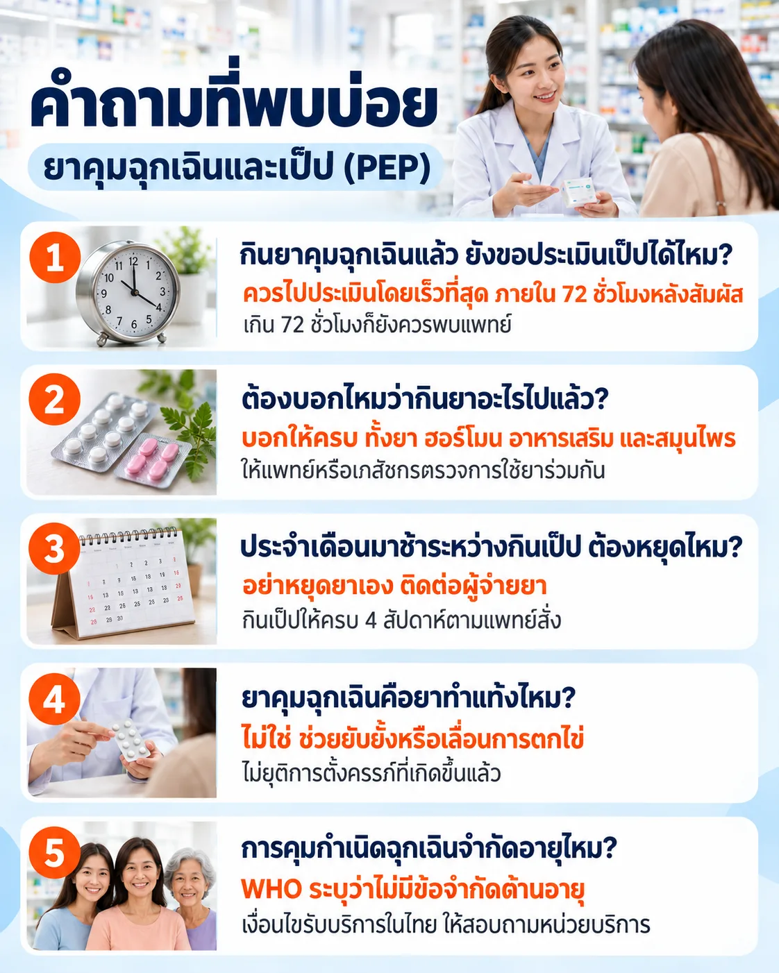 ภาพเสมือนจริงประกอบคำถาม&ndash;คำตอบ 5 ข้อ เรื่องยาคุมฉุกเฉินและเป๊ป การแจ้งยาที่ใช้ ประจำเดือนมาช้า และเงื่อนไขด้านอายุ