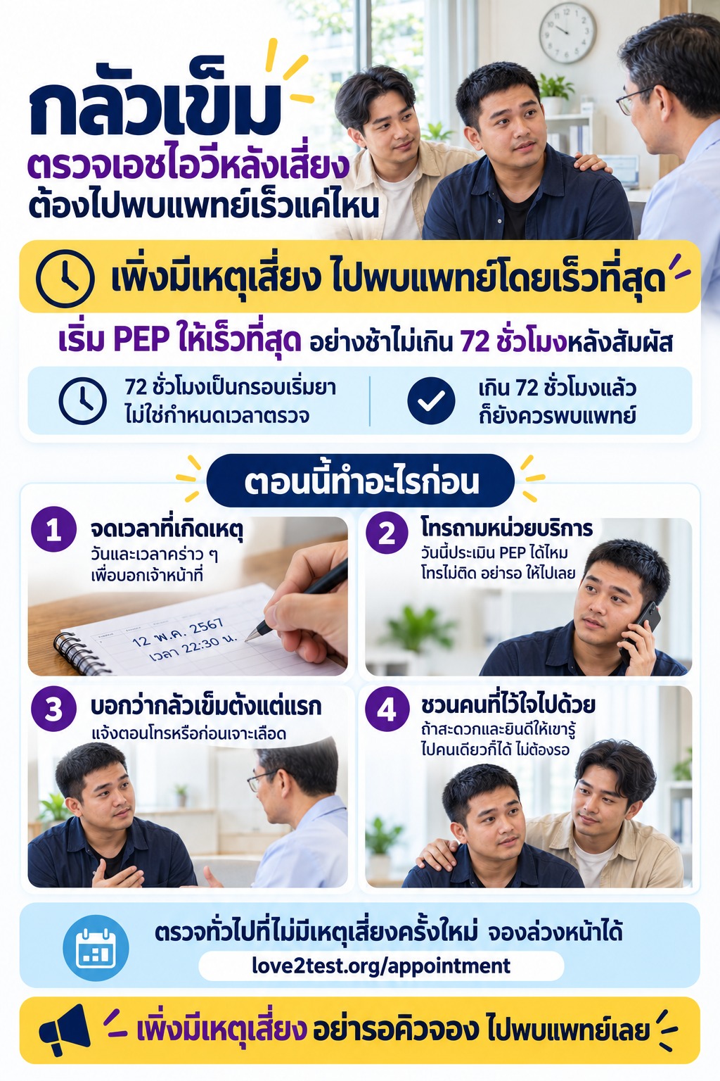 กลัวเข็ม ตรวจเอชไอวีหลังเสี่ยง ต้องไปพบแพทย์เร็วแค่ไหน