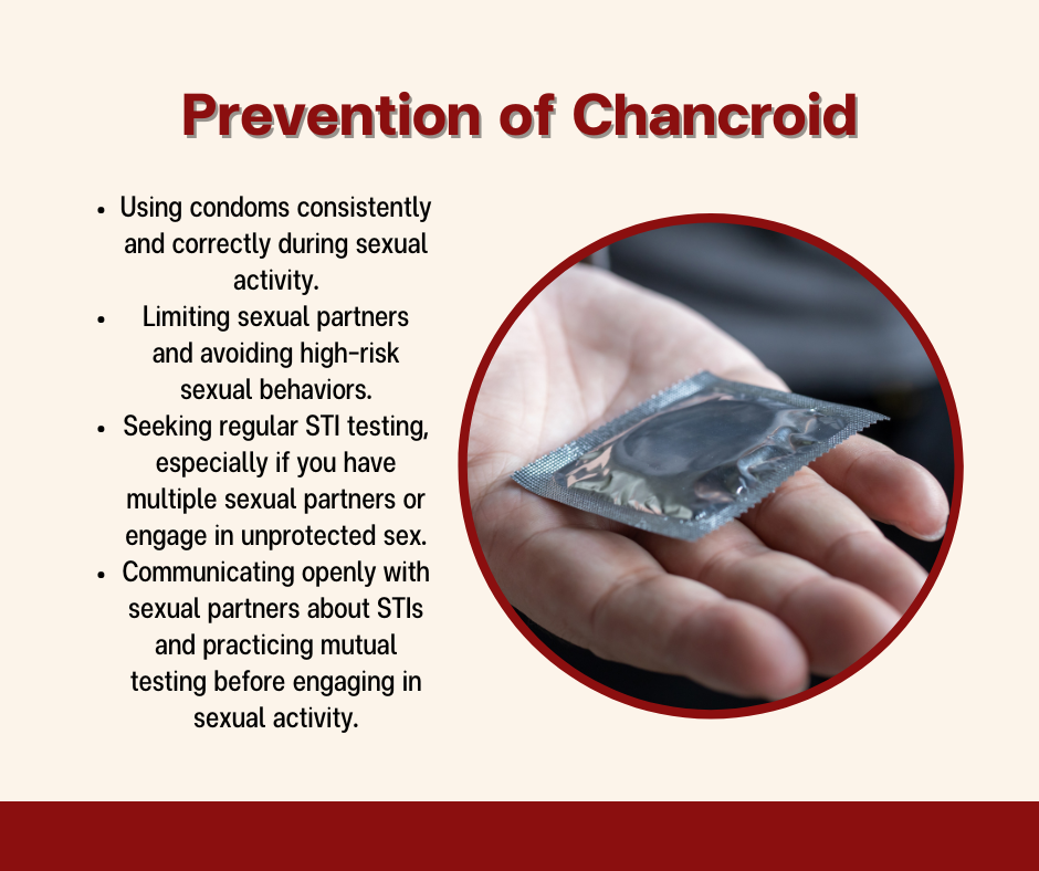 Prevention of Chancroid