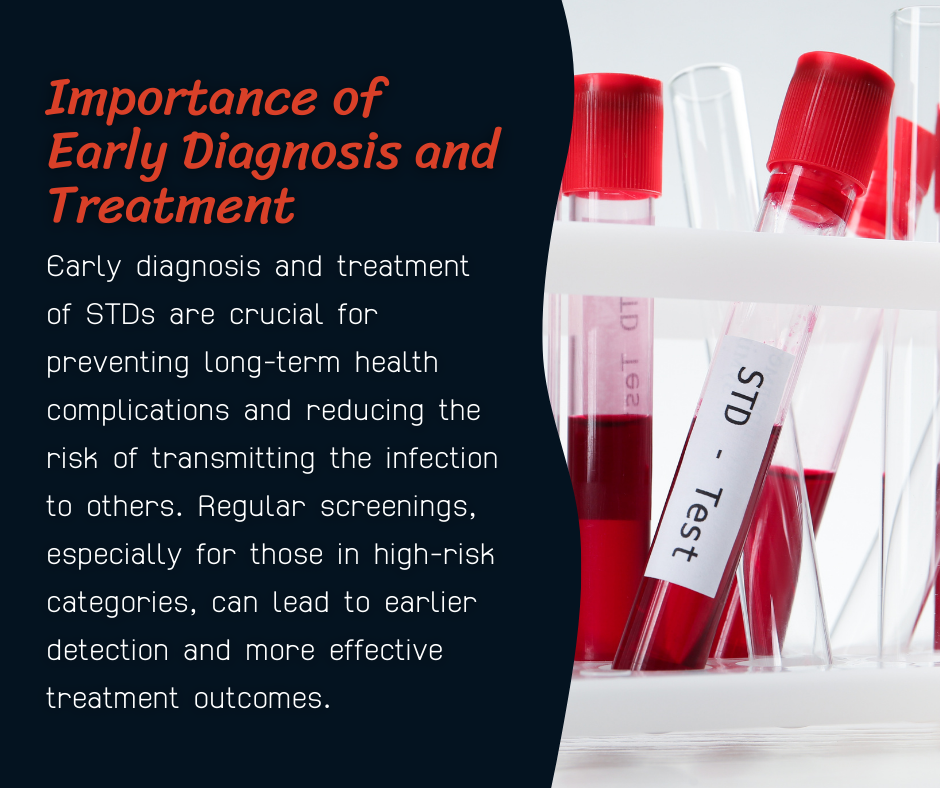 Importance of Early Diagnosis and Treatment