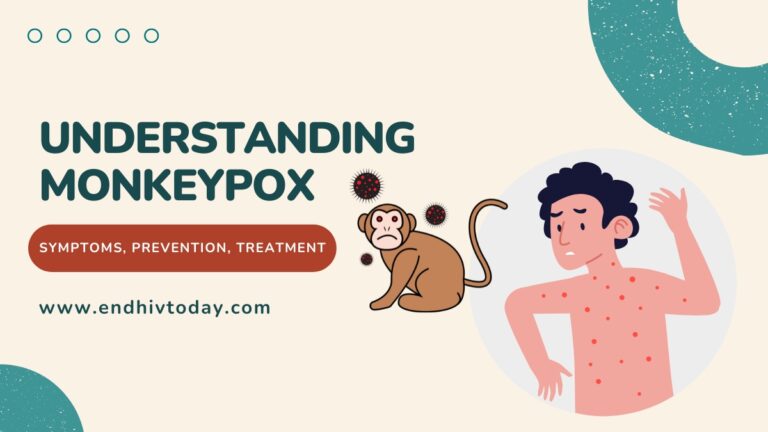 Understanding Monkeypox – Symptoms, Prevention, Treatment